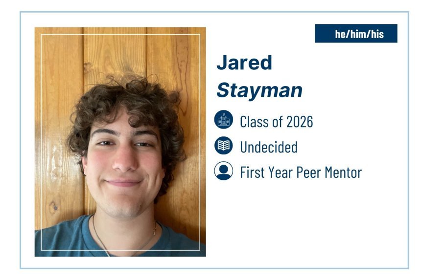 Jared Stayman