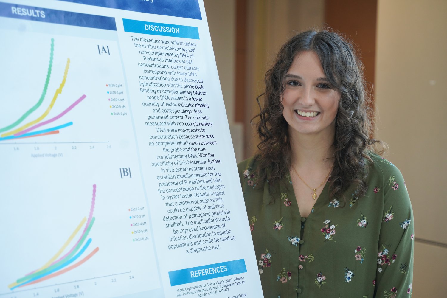 Senior Keeley Flaherty cultivated an vast faculty network in her pursuit of real-time pathogen detection.