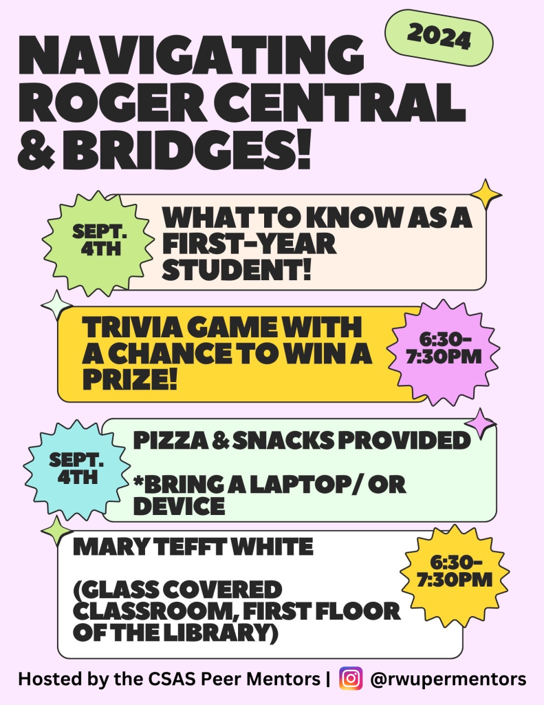 poster advertising navigating roger central and bridges event. text bubbles express the following: what to know as a first-year student; trivia game with a chance to win a prize; pizza and snacks provided; bring a laptop or device. event location: mary tefft white (glass room, first floor of library). event date: Wednesday, September 4th. event time: 6:30pm. hosted by the Center for Student Academic Success Peer Mentors. Instagram handle: @rwupeermentors