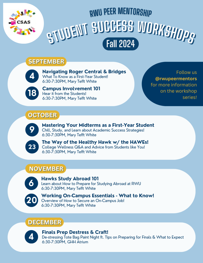 poster advertising Fall 2024 student success workshop series hosted by the RWU Peer Mentors and CSAS. Text bubbles include information about the events described in the text above. The peer mentor instagram handle is also displayed @rwupeermentors